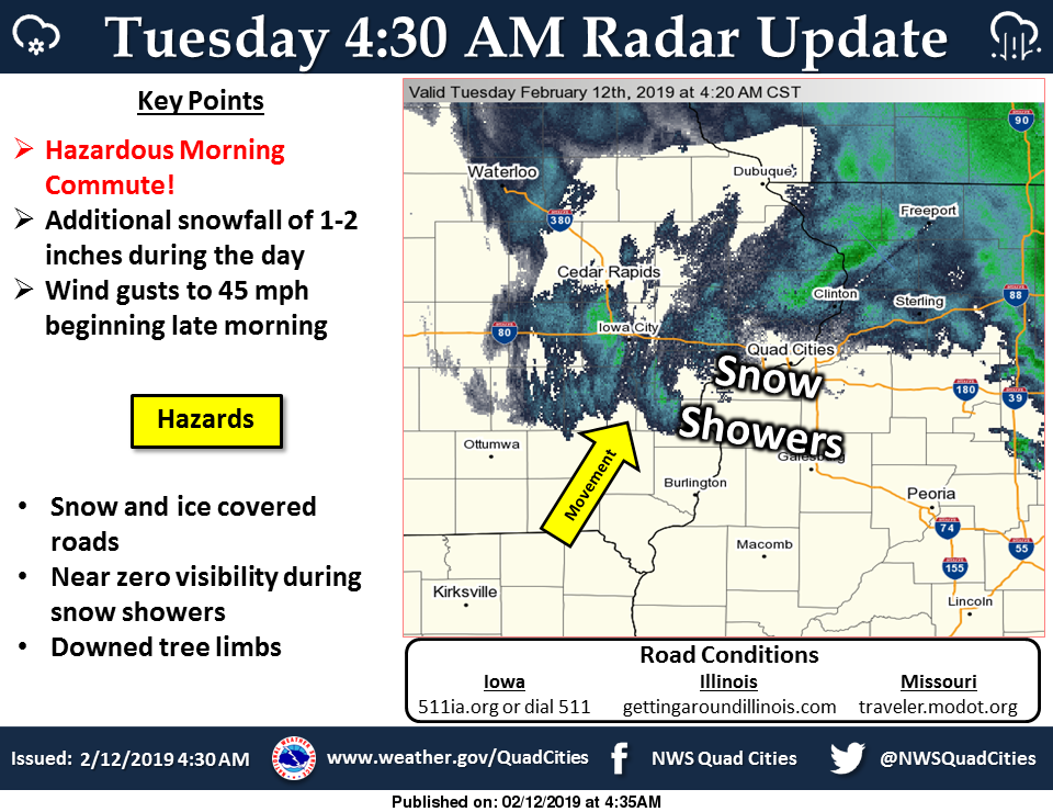 NWS: Radar